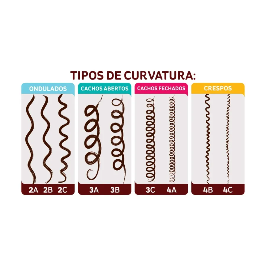 COND BELEZA NATURAL 300ML NUTRICAO